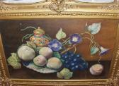 BURGESS Jane Still Life Of Fruit, Flowers And An Oriental Jar BURGESS Jane Still Life Of Fruit, Flowers And An Oriental Jar