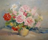 BUTLER J.SOMERSET Still Life BUTLER J.SOMERSET Still Life