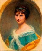 CABANE Edouard Louis Lucien Portrait De Jeune Fille CABANE Edouard Louis Lucien Portrait De Jeune Fille