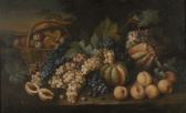 CAFFI Ludovico Natura Morta Con Uva, Funghi,pesche E Meloni. CAFFI Ludovico Natura Morta Con Uva, Funghi,pesche E Meloni.