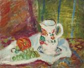 CAMOIN Charles Nature Morte Aux Raisins Et Pichet CAMOIN Charles Nature Morte Aux Raisins Et Pichet