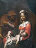 CARRACHE Ludovico Sainte Famille CARRACHE Ludovico Sainte Famille