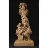 CARRIER-BELLEUSE Albert Ernest Homage To Priapus CARRIER-BELLEUSE Albert Ernest Homage To Priapus