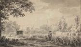 CATS Jacob A River Landscape With An Angler Near 'hollands Eind' On The River Gein CATS Jacob A River Landscape With An Angler Near 'hollands Eind' On The River Gein