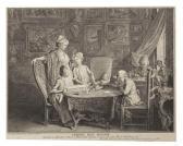 CHODOWIECKI Daniel Nikolaus Cabinet D'un Peintre CHODOWIECKI Daniel Nikolaus Cabinet D'un Peintre