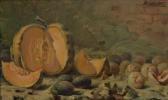 CHOLLEX M. Nature Morte À La Théière Et Aux Verres CHOLLEX M. Nature Morte À La Théière Et Aux Verres
