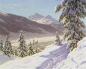 CHOULTSE Ivan Fedorovitch Winter Landscape Near Davos CHOULTSE Ivan Fedorovitch Winter Landscape Near Davos
