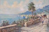 CIAPPA Carlo Neopolitan Views CIAPPA Carlo Neopolitan Views