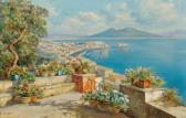 CIAPPA Carlo Panoramic View Of The Bay Of Naples And Mt. Vesuvius CIAPPA Carlo Panoramic View Of The Bay Of Naples And Mt. Vesuvius