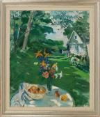 CIKOVSKY Nicolai "outdoor Still Life" CIKOVSKY Nicolai "outdoor Still Life"