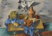 CIKOVSKY Nicolai Still Life Pigeons CIKOVSKY Nicolai Still Life Pigeons