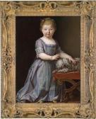 CITTADINI IL MILANESE Pier Francesco Portrait Of A Young Girl With Her Dog CITTADINI IL MILANESE Pier Francesco Portrait Of A Young Girl With Her Dog