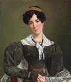 COENE de Jean Henri Portrait Of Victoire Du Bois, Wife Of Felix Eloy COENE de Jean Henri Portrait Of Victoire Du Bois, Wife Of Felix Eloy
