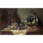 COUDER Gustave Emile Nature Morte Au Verre Et À La Coupe De Fruits COUDER Gustave Emile Nature Morte Au Verre Et À La Coupe De Fruits