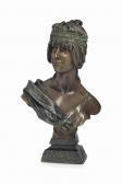 COUDRAY Georges Charles Bust COUDRAY Georges Charles Bust