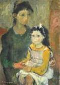CRISCONIO Luigi Madre E Figlia CRISCONIO Luigi Madre E Figlia