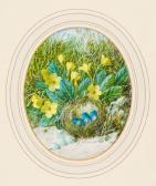 CRUICKSHANK William Spring, Birds' Nests With Flowers CRUICKSHANK William Spring, Birds' Nests With Flowers