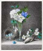 CRUICKSHANK William Still Life Of Flowers, Birds Nests With Eggs And Dead Birds CRUICKSHANK William Still Life Of Flowers, Birds Nests With Eggs And Dead Birds