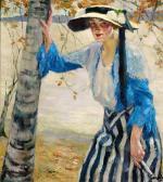 CUCUEL Edward Alfred Am Ufer CUCUEL Edward Alfred Am Ufer