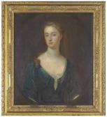 d' AGAR Charles Portrait Of A Lady Identified As Mary Magdalen Myre, Half-length, In A Blue Dress, In A Painted Oval d' AGAR Charles Portrait Of A Lady Identified As Mary Magdalen Myre, Half-length, In A Blue Dress, In A Painted Oval