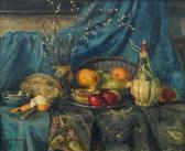 DAHLANDER Knut Still Life Of Fruit DAHLANDER Knut Still Life Of Fruit
