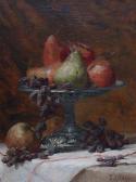 DAMAS Eugene Still Life With Fruit On A Pewter Compote DAMAS Eugene Still Life With Fruit On A Pewter Compote