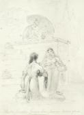DANIELL William An Album Of Drawings DANIELL William An Album Of Drawings