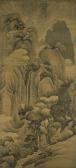 DASHEN GU Landscape After Wang Meng DASHEN GU Landscape After Wang Meng