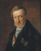 DE BERNARDO LóPEZ Taller Vicente López DE BERNARDO LóPEZ Taller Vicente López