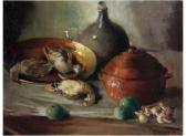 de bruyne joris Still Life With Poultry de bruyne joris Still Life With Poultry