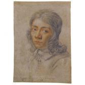 de CHAMPAIGNE Jean-Baptiste Self-portrait At The Age Of Seventeen, Head And Shoulders Turned Tothe Left de CHAMPAIGNE Jean-Baptiste Self-portrait At The Age Of Seventeen, Head And Shoulders Turned Tothe Left
