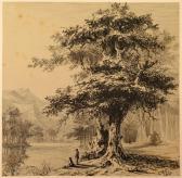 DE COCK Cesar Cinq Études De Paysages DE COCK Cesar Cinq Études De Paysages