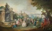 de LAJOÜE Jacques An Elegant Party Near A Well With A Palace In The Background de LAJOÜE Jacques An Elegant Party Near A Well With A Palace In The Background