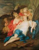 DE WIT Jacob Diana E Callisto DE WIT Jacob Diana E Callisto