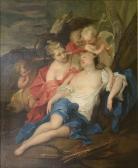 DE WIT Jacob Diana Und Callisto DE WIT Jacob Diana Und Callisto