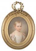 DECKER Georg Grand Duchess Alice Of Tuscany DECKER Georg Grand Duchess Alice Of Tuscany