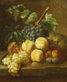 Delanoy Jaques Still Life Of Fruit On A Ledge Delanoy Jaques Still Life Of Fruit On A Ledge