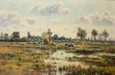 DELDERENNE Leon Koeien In Een Landschap DELDERENNE Leon Koeien In Een Landschap