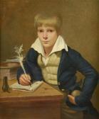 DELECLUZE Étienne Jean Portrait Présumé D'armand Bertin (1801 - 1854) Fils Cadet De Louis - François Bertin Dit Bertin L'ainé DELECLUZE Étienne Jean Portrait Présumé D'armand Bertin (1801 - 1854) Fils Cadet De Louis - François Bertin Dit Bertin L'ainé