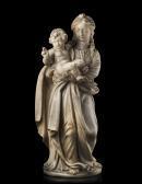DELLA PORTA Giovanni Battista Madonna Col Bambino Benedicente DELLA PORTA Giovanni Battista Madonna Col Bambino Benedicente
