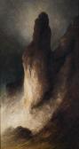 DIEFENBACH Karl Wilhelm Pizzolungo DIEFENBACH Karl Wilhelm Pizzolungo