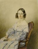 DIETLER Johann Friedrich Portrait Of A Young Woman DIETLER Johann Friedrich Portrait Of A Young Woman