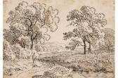 DILLIS von Johann Georg Flusslandschaft Mit Zwei Herren DILLIS von Johann Georg Flusslandschaft Mit Zwei Herren