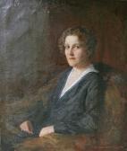 DOBROWOLSKI Waclaw Portret Kobiety (1927) DOBROWOLSKI Waclaw Portret Kobiety (1927)