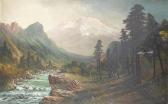 DOUGHTY Charles M. Mount Shasta From Mccloud River DOUGHTY Charles M. Mount Shasta From Mccloud River