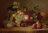DUFFEY Eliza B Still Life With Fruit DUFFEY Eliza B Still Life With Fruit