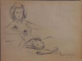 DUFLOS Robert Femmes DUFLOS Robert Femmes