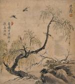 DUKSIN Kim Spring Landscape DUKSIN Kim Spring Landscape