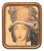 DUPAS Jean Jeune Femme Au Chapeau Fleuri DUPAS Jean Jeune Femme Au Chapeau Fleuri