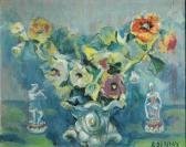 DURIEUX Rene Auguste A Still Life With Flowers And Porcelain Figures DURIEUX Rene Auguste A Still Life With Flowers And Porcelain Figures